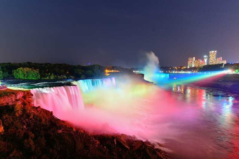From NYC: Niagara Falls & 1000 Islands 3-Day Tour - Horseshoe Falls and the Canadian side
